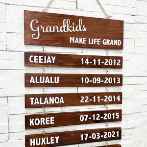Grandkids Birthday Chart for Grandparents Grandkids Birthday Chart for Grandparents